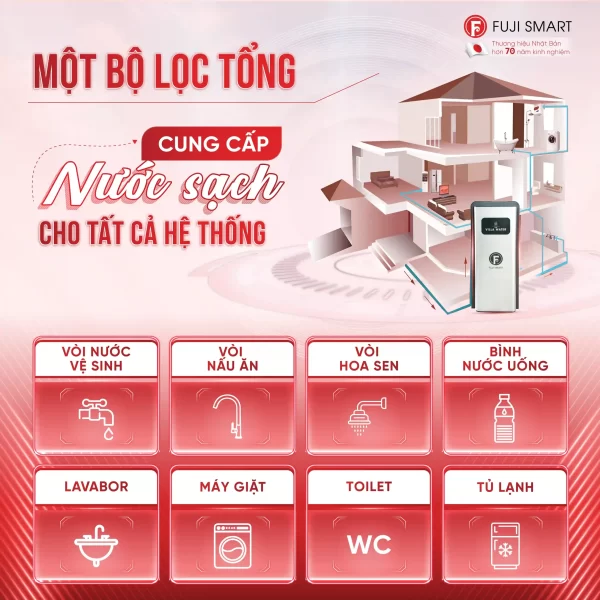 Hệ thống lọc tổng thông minh Fuji Smart S400