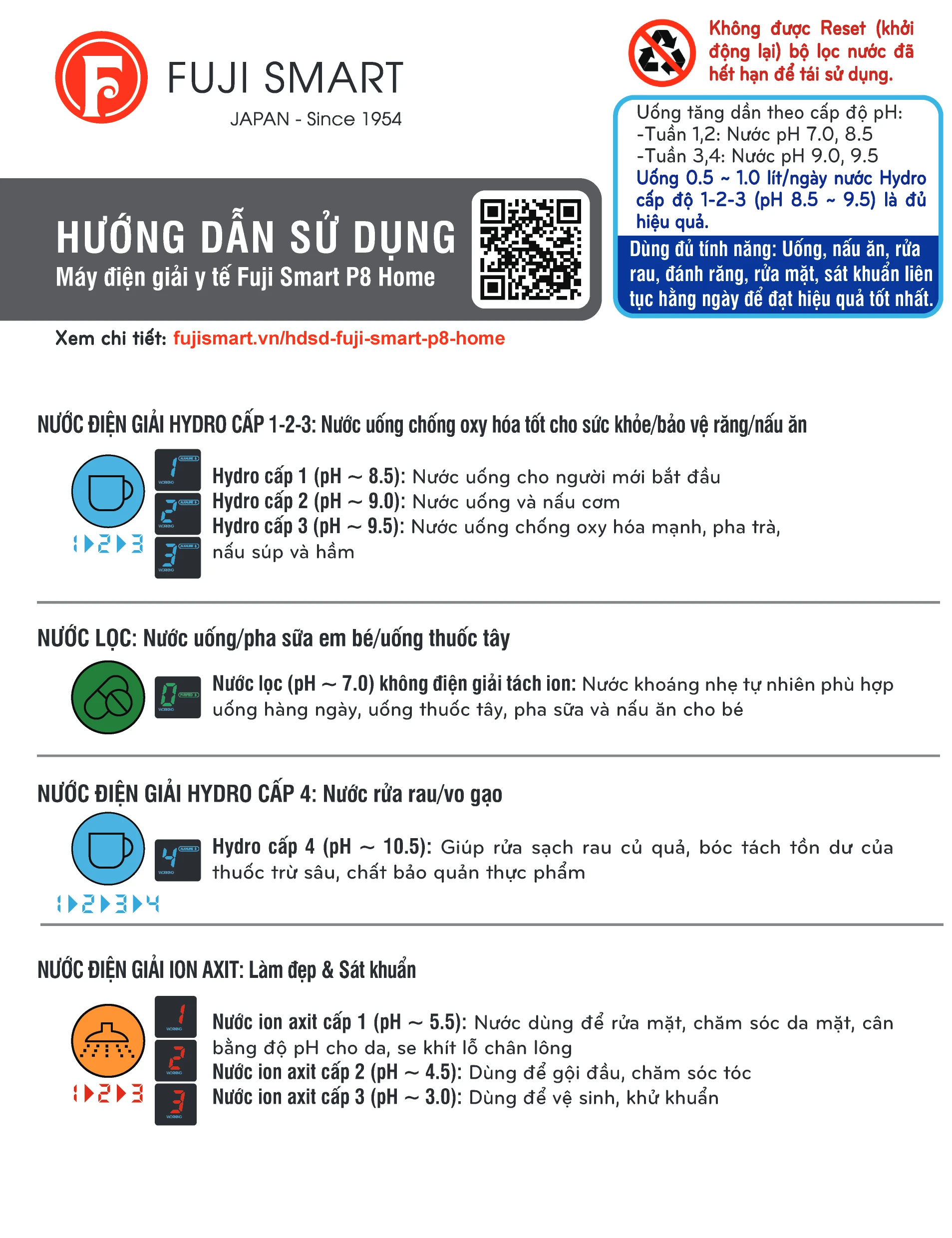 Hướng dẫn sử dụng máy điện giải Fuji Smart P8 home - 01