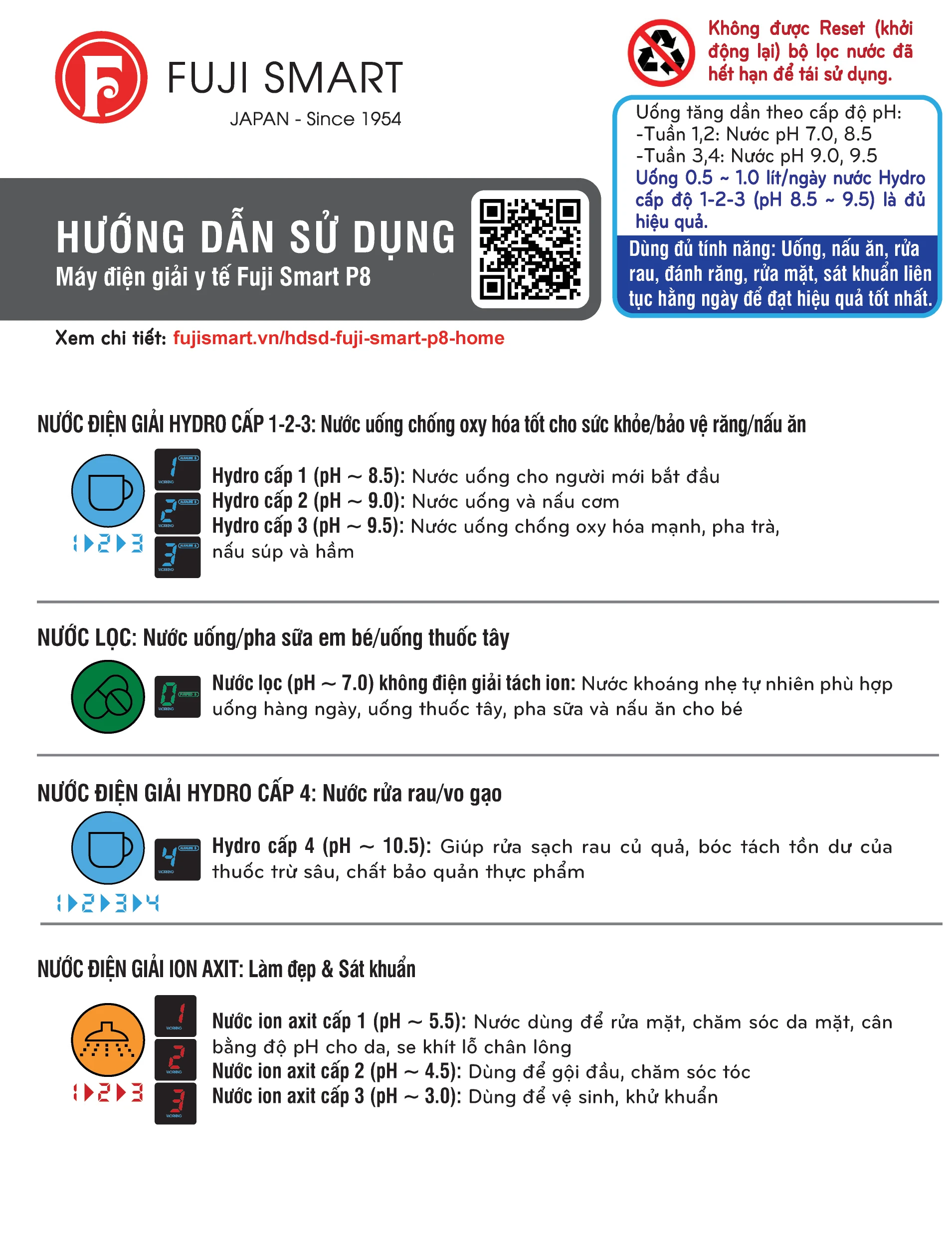 Hướng dẫn sử dụng máy điện giải Fuji Smart P8