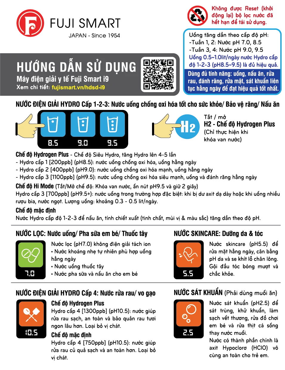 Hướng dẫn sử dụng máy điện giải y tế Fuji Smart i9