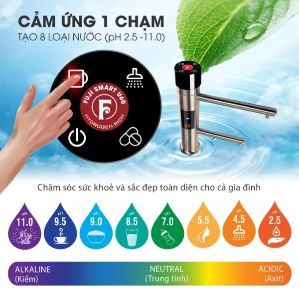 Máy điện giải ion kiềm Fuji Smart U60 HC