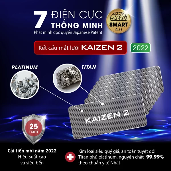 Máy điện giải ion kiềm Fuji Smart U60