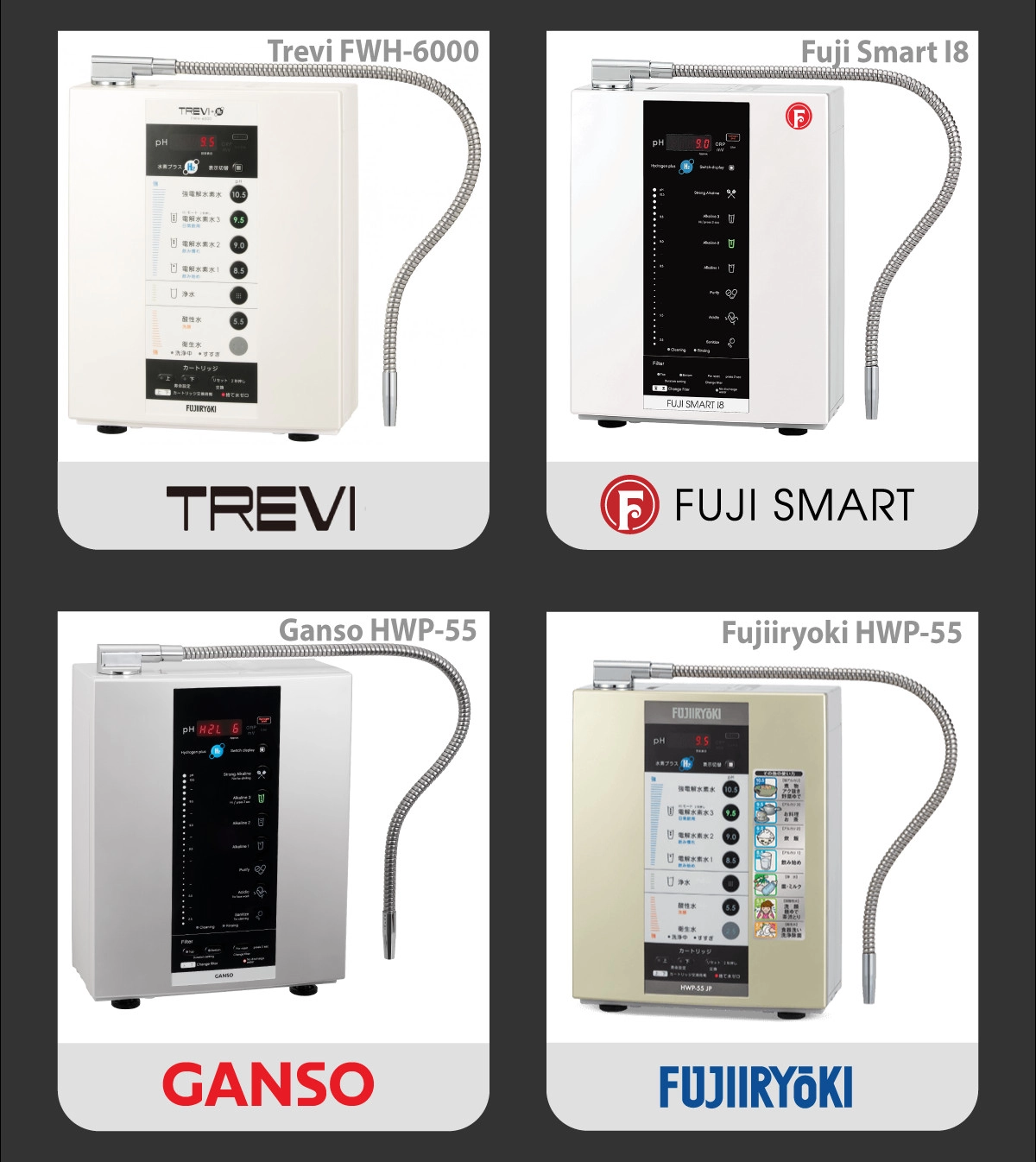 4 model phẩm máy điện giải ion hoá Fuji sản xuất tại Nhật Bản: Trevi, Fujiiryoki, Fuji Smart và Ganso có nhiều điểm tương đồng trong thiết kế