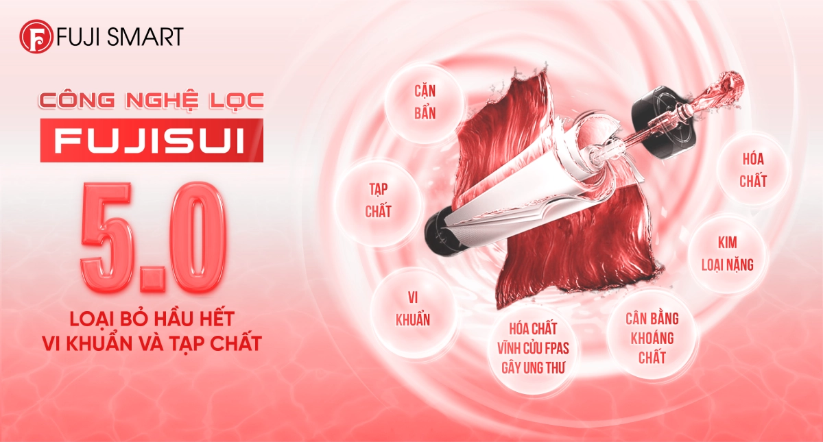Fuji Smart The Villa Water – Nguồn nước sạch cho không gian đẳng cấp và hiện đại 5 cong-nghe-mang-loc-fujisui-50-giup-loai-bo-vi-khuan-hat-lo-lung-va-tap-chat-co-hoc-co-kich-thuoc-sieu-nho-duy-tri-toc-do-dong-nuoc-manh-on-dinh