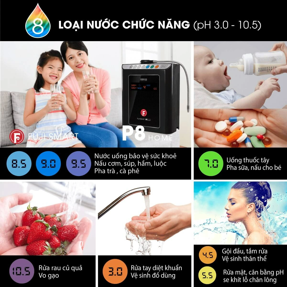 Hình ảnh 8 loại chức năng nước của máy điện giải Fuji Smart P8 home