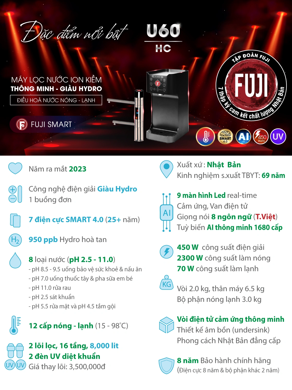 Hình ảnh đặc điểm nổi bật của Fuji Smart U60 HC