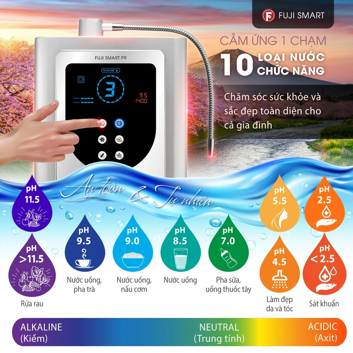 Hình ảnh 10 loại nước chức năng của Fuji Smart P9