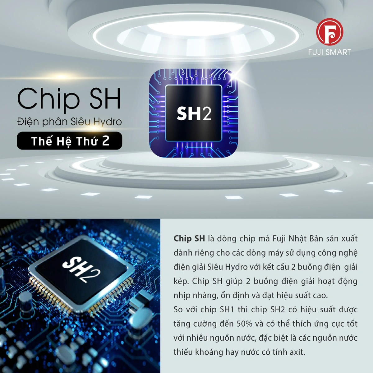 Hình ảnh chip SH2 của máy lọc nước ion kiềm Fuji Smart P9