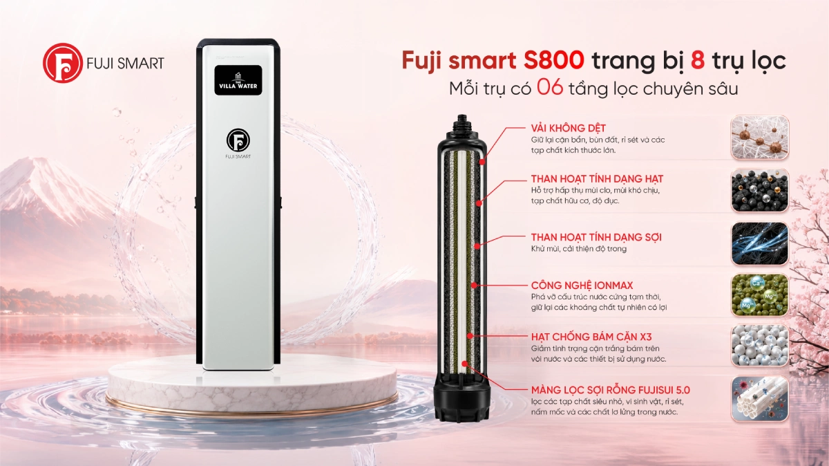 Hệ thống lọc tổng cao cấp Fuji Smart S800 6 Lọc tổng Fuji Smart S800 được trang bị 08 trụ lọc chuyên sâu