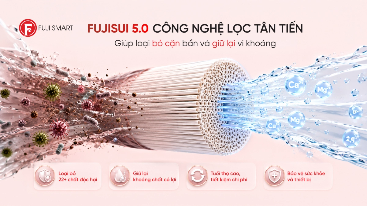 Hệ thống lọc tổng cao cấp Fuji Smart S800 8 Công nghệ Fujisui 5.0 lọc sạch cặn bẩn, giữ lại khoáng chất