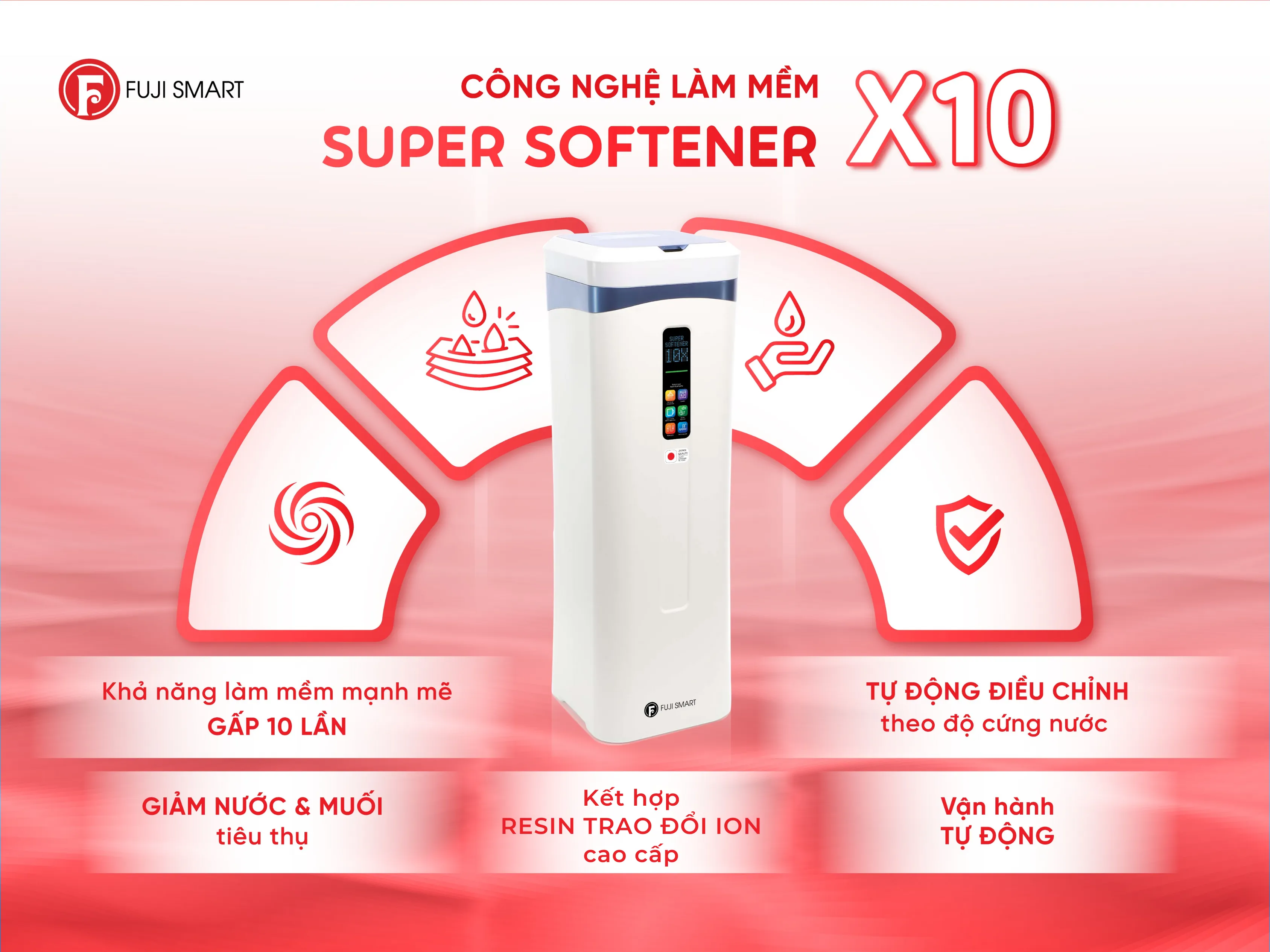 Công nghệ làm mềm Super Softener X10