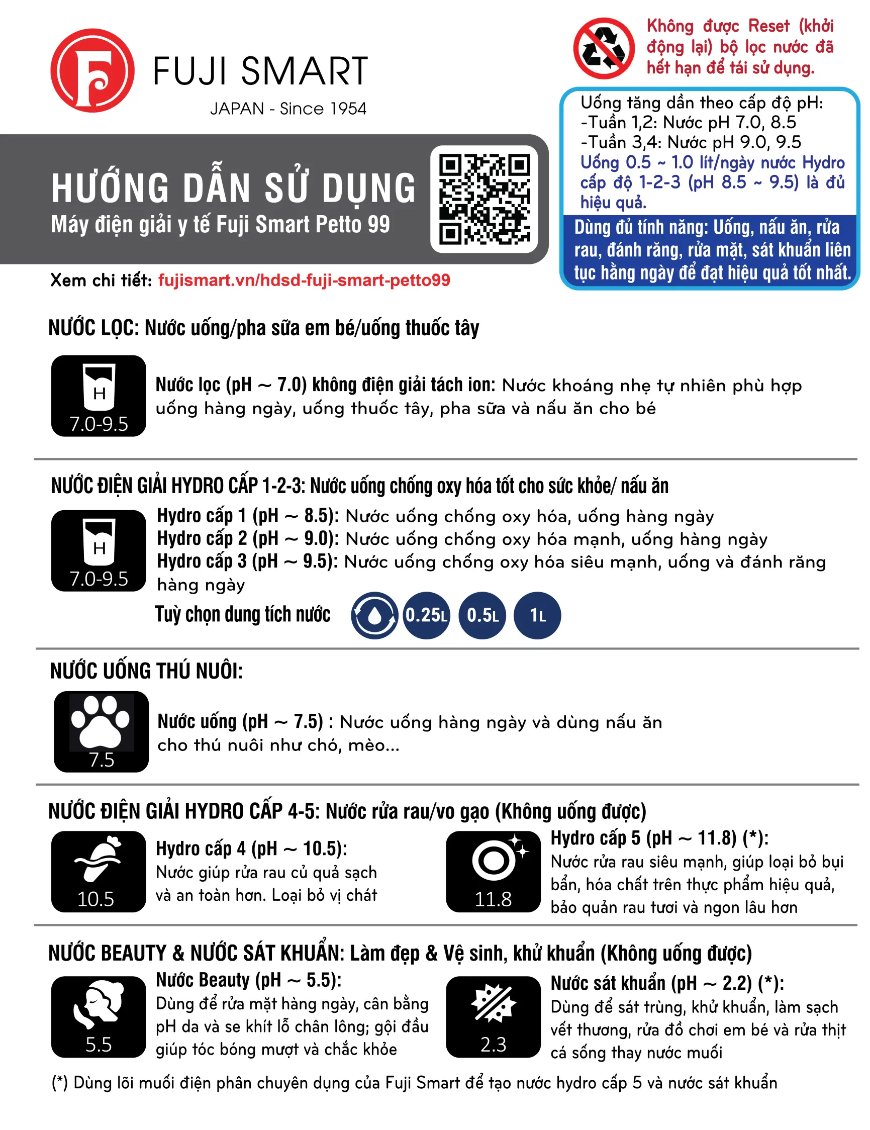 Hướng dẫn sử dụng máy điện giải y tế Fuji Smart Petto 99 2 Hướng dẫn sử dụng Fuji Smart Petto 99