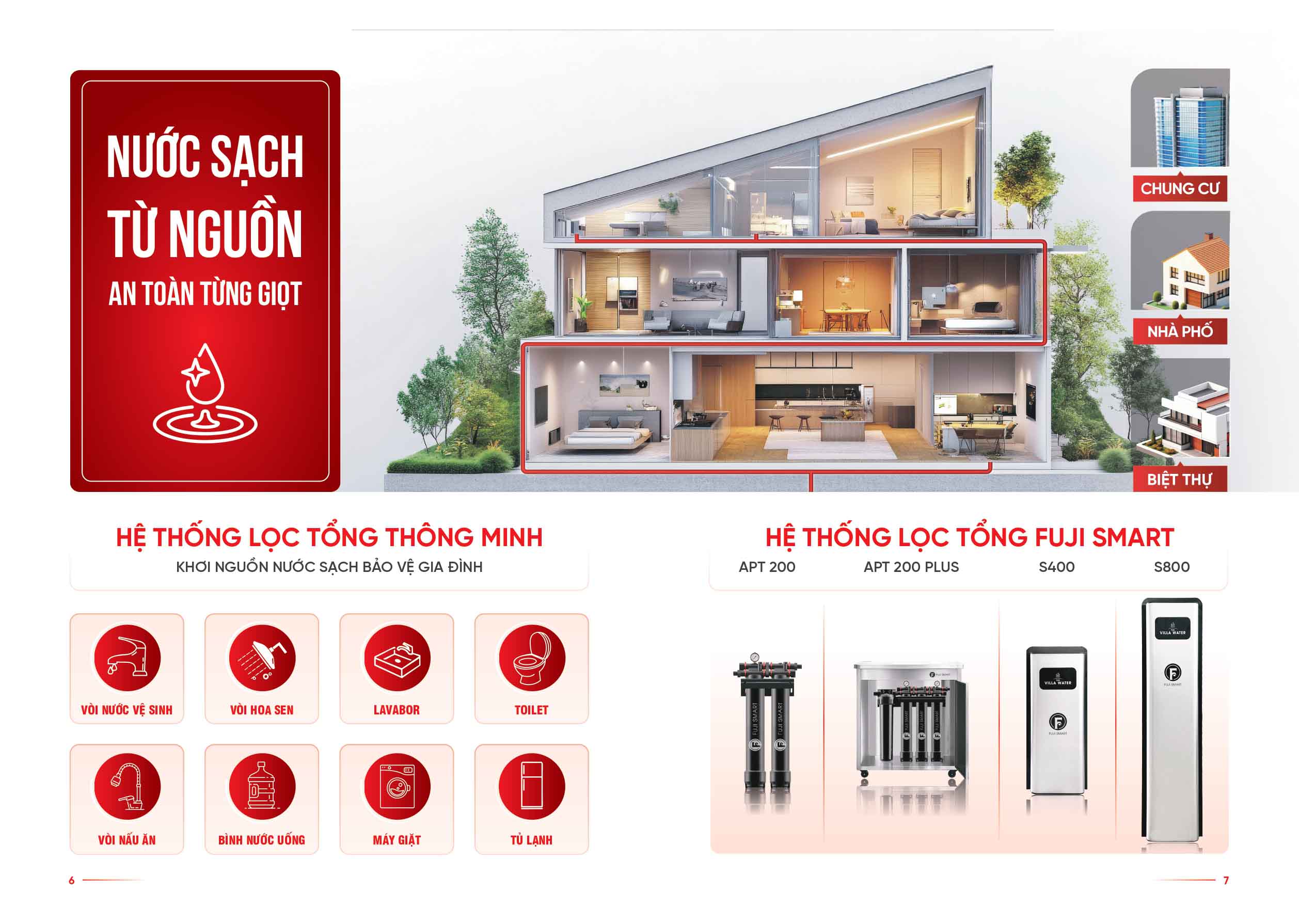 SOF 2025 02715 Design Thiet ke va remake lai catalogue cho fuji smart pages to jpg 0004