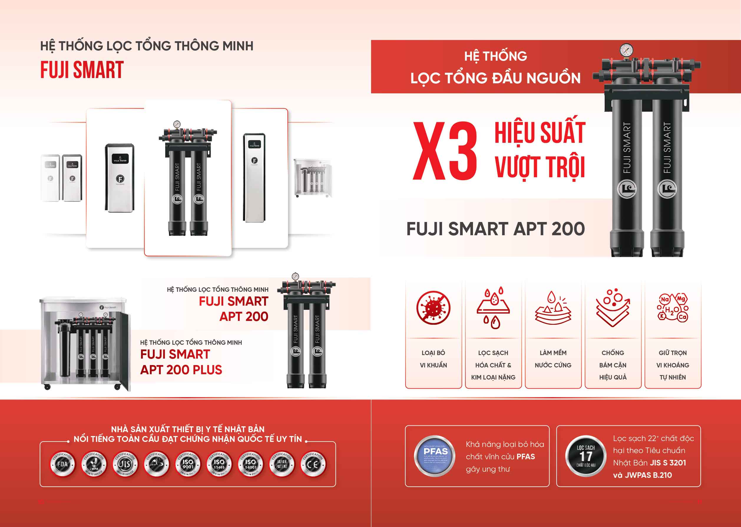 SOF 2025 02715 Design Thiet ke va remake lai catalogue cho fuji smart pages to jpg 0006