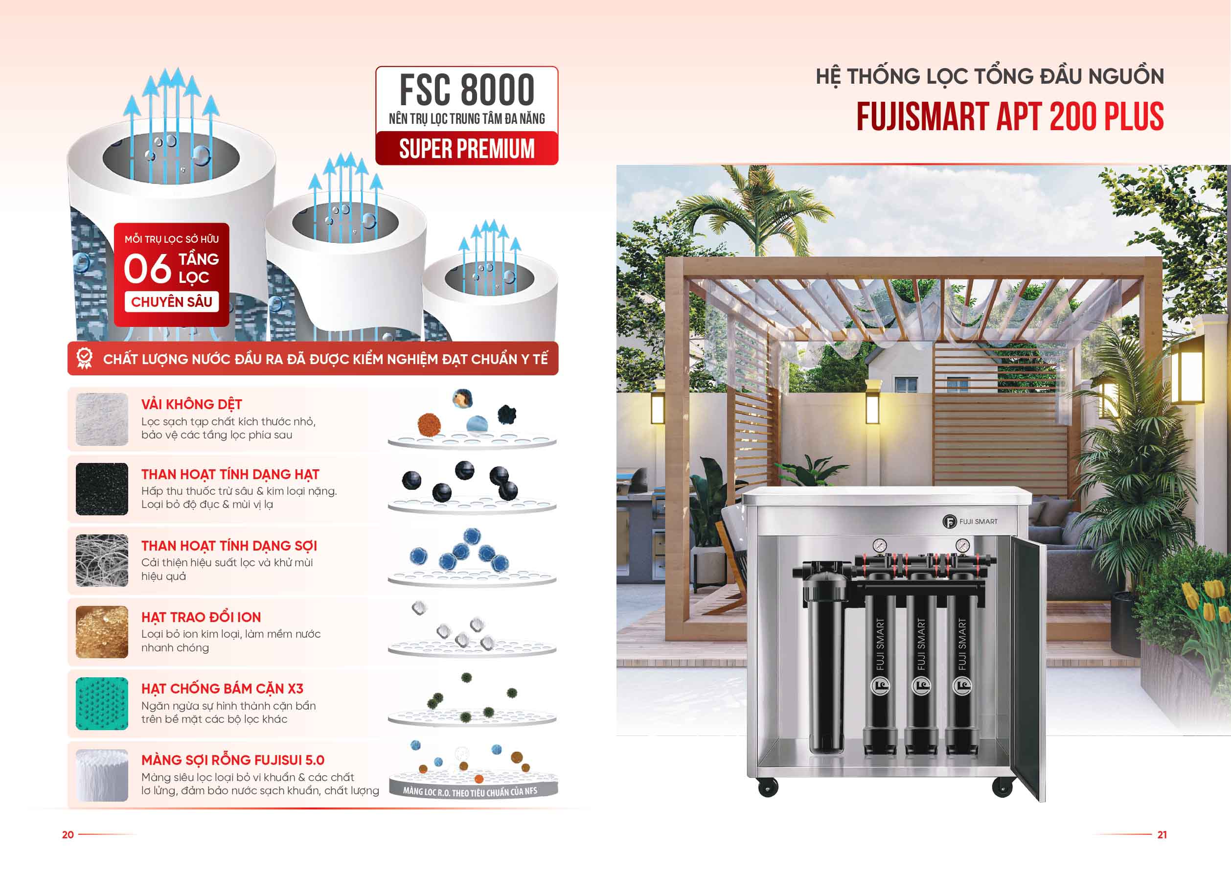 SOF 2025 02715 Design Thiet ke va remake lai catalogue cho fuji smart pages to jpg 0011