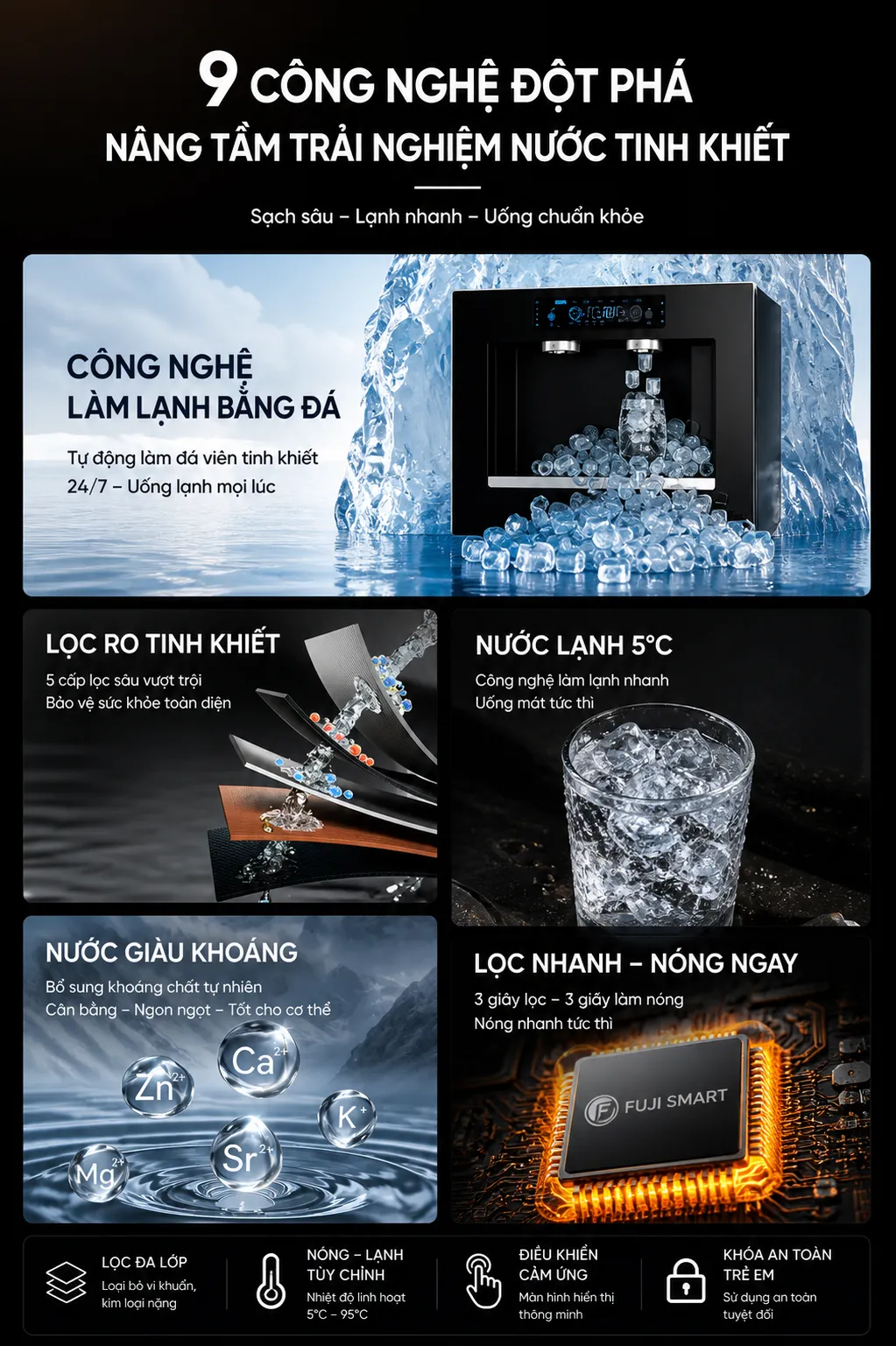 9-cong-nghe-dot-pha-cua-may-loc-nuoc-am-tuong-nghe-thuat-fuji-smart-jai
