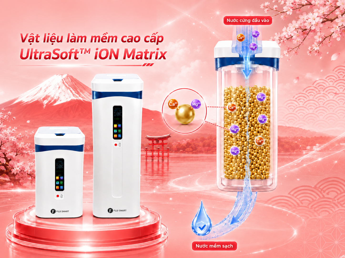 Fuji Smart Super Softener SERIES sử dụng hạt làm mềm UltraSoft™ iON Matrix cao cấp, an toàn cho sức khỏe
