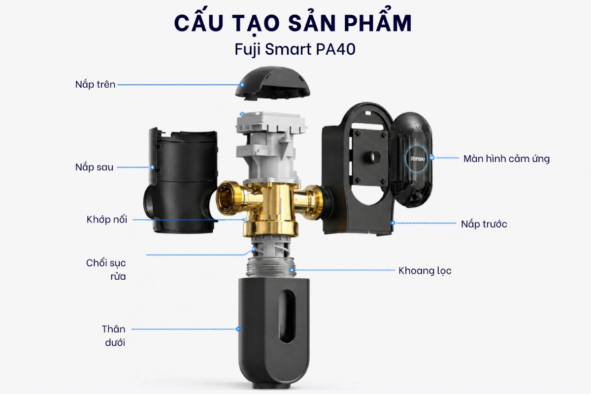 Bộ tối ưu nguồn nước tự động vệ sinh Fuji Smart PA40 4 cau tao fuji smart pa40