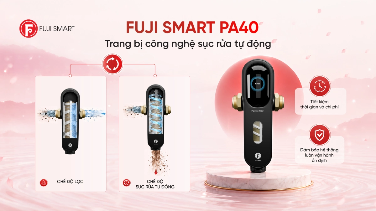Bộ tối ưu nguồn nước tự động vệ sinh Fuji Smart PA40 6 Công nghệ tự động sục rửa của bộ tối ưu nguồn nướ Fuji Smart PA40