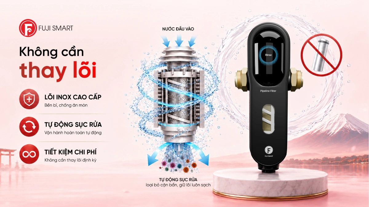 Bộ tối ưu nguồn nước tự động vệ sinh Fuji Smart PA40 5 Fuji Smart PA40 không cần thay lõi trong suốt quá trình sử dụng