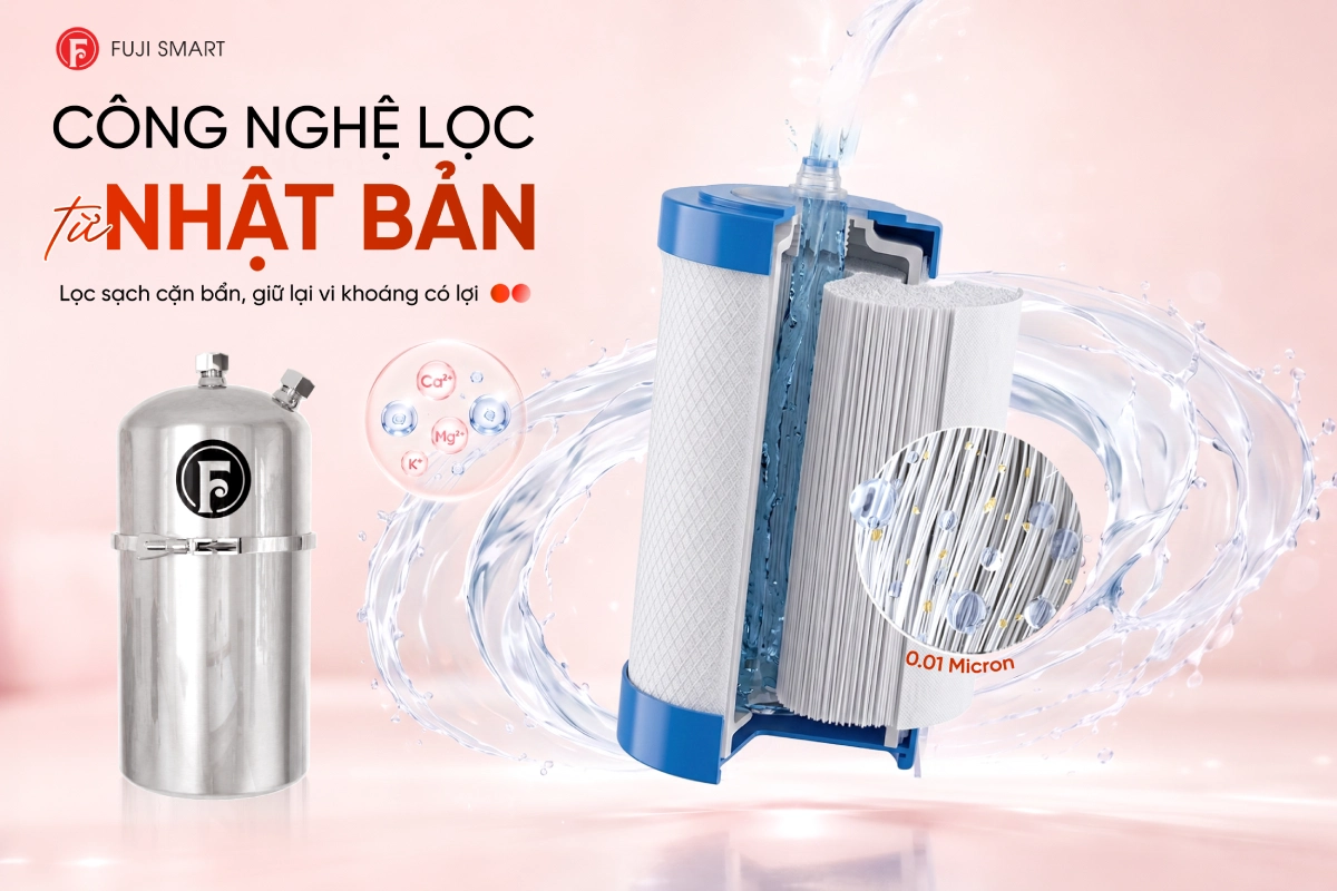 Máy lọc nước 4 trong 1 Fuji Smart The Barista - Vừa làm nóng/lạnh, vừa tạo nước soda