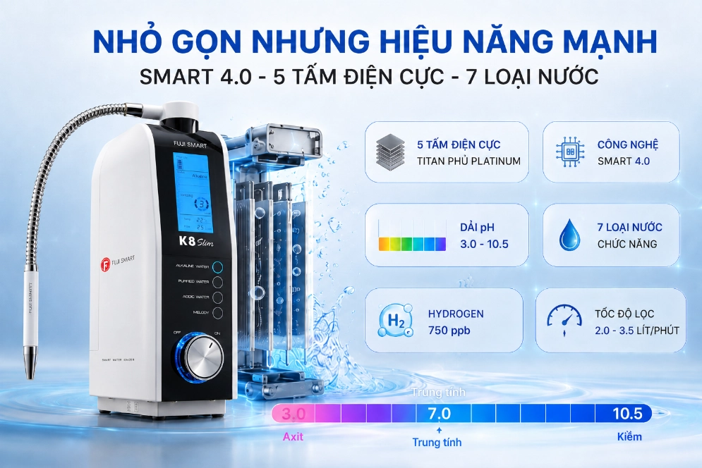 Top 7 lý do máy lọc nước điện giải ion kiềm K8 Slim thuộc top bán chạy của Fuji Smart? 4 fuji-smart-k8-slim-co-hieu-nang-dien-giai-manh-me-trong-than-may-nho-gon