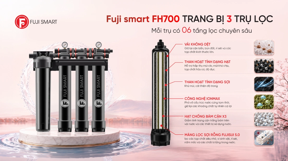 Hệ thống lọc tổng cao cấp Fuji Smart FH700 5 Fuji Smart FH700 được trang bị 03 trụ lọc chuyên sâu