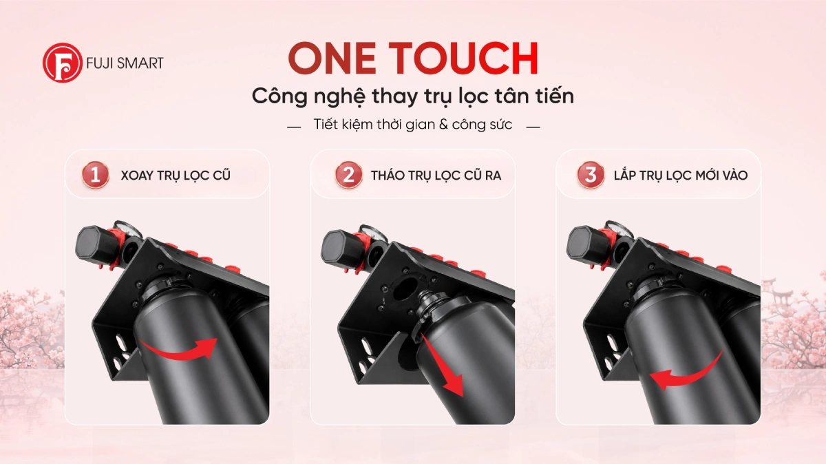 Hệ thống lọc tổng cao cấp Fuji Smart FH700 3 Công nghệ One Touch dễ dàng thay trụ lọc tại nhà
