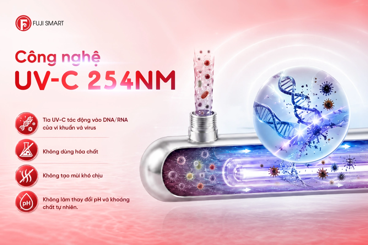 Đèn UV khử khuẩn Fuji Smart SSE 055 sỡ hữu công nghệ UV-C 254NM