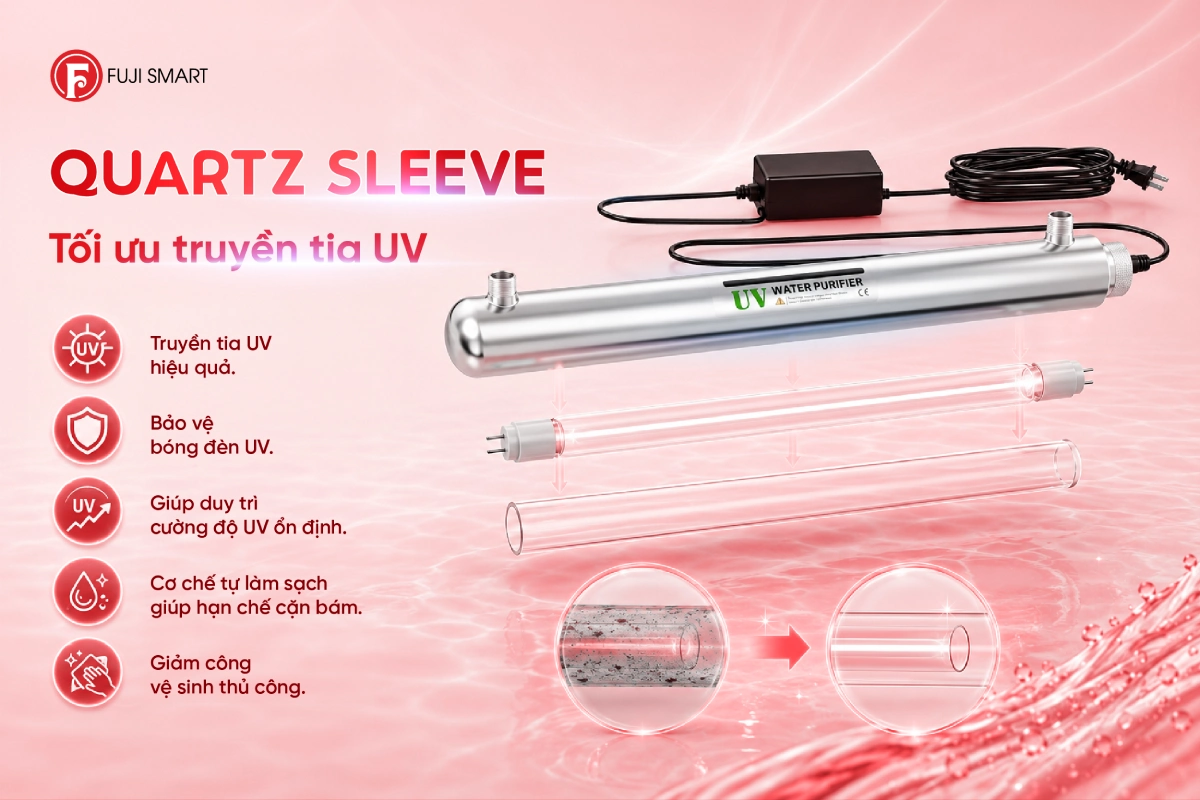 Đèn UV khử khuẩn Fuji Smart SSE 055 được bảo vệ bởi bóng đèn thạch anh Quartz Sleeve cao cấp
