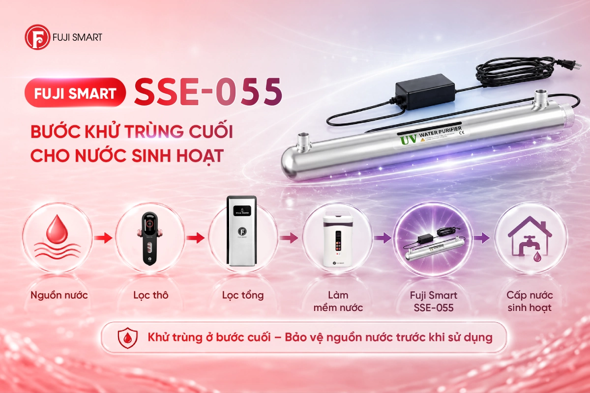 Sơ đồn lắp đặt Đèn UV khử khuẩn Fuji Smart SSE 055