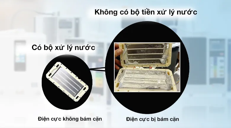 tai-sao-can-su-dung-bo-tien-xu-ly-nuoc-cho-may-loc