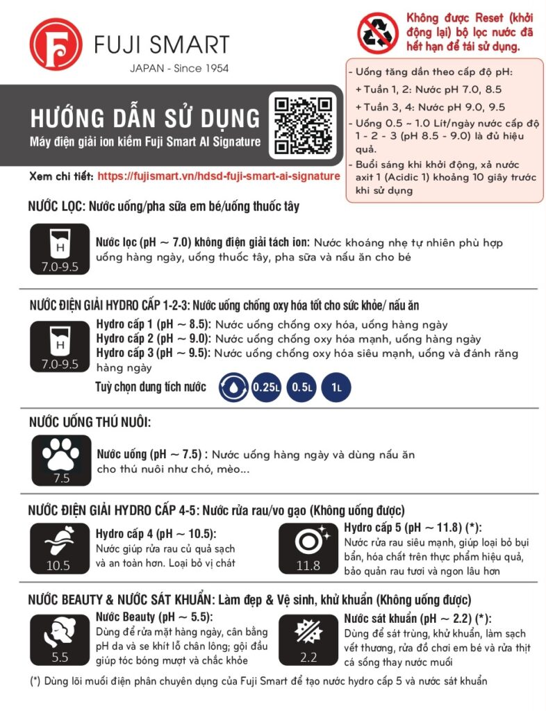 Hướng dẫn sử dụng máy điện giải Fuji Smart AI Signature 2 Hướng dẫn sử dụng Fuji Smart AI Signature