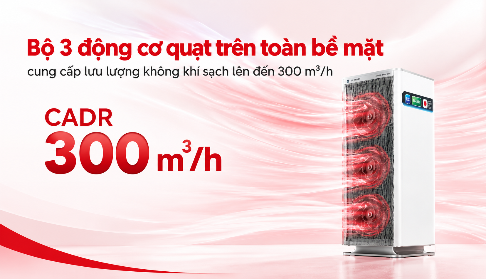 Máy lọc khử trùng không khí không thay lõi FUJI SMART AX-M14000 20 Bộ 3 động cơ quạt trên toàn bề mặt của FUJI SMART AX-M14000 cung cấp lưu lượng không khí sạch CADR 300 m³/h