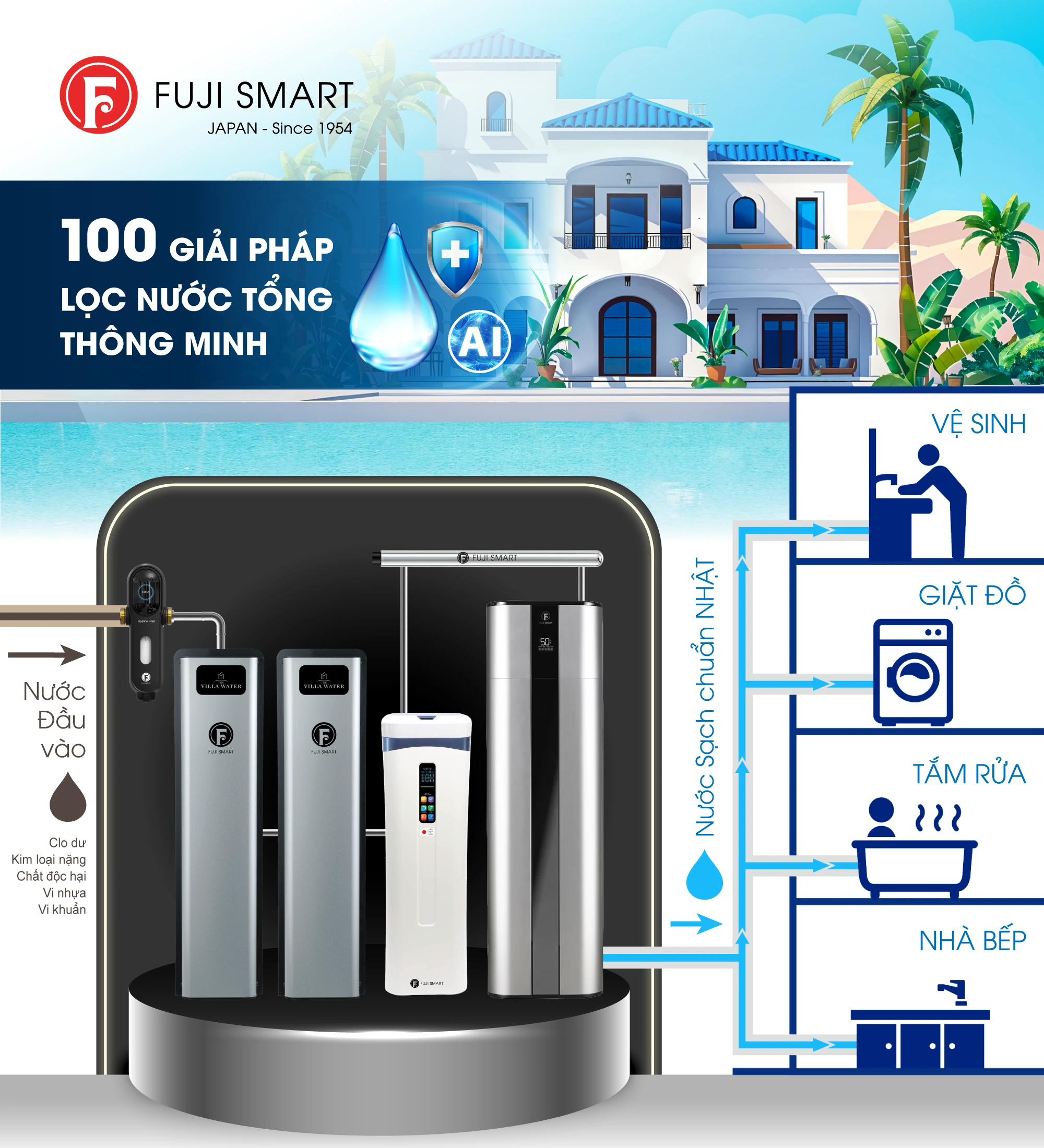 Vietnam.vn đưa tin 100 giải pháp Fuji Smart cho hệ thống lọc tổng thông minh 3 Sự kiện ra mắt 100 giải pháp lọc tổng thông minh Fuji Smart