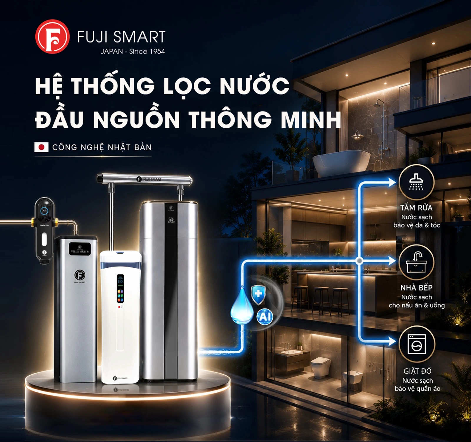 Báo Thanh Niên đưa tin Fuji Smart ra mắt 100 giải pháp lọc tổng tích hợp AI 3 Sự kiện ra mắt 100 giải pháp lọc tổng thông minh Fuji Smart tại Việt Nam
