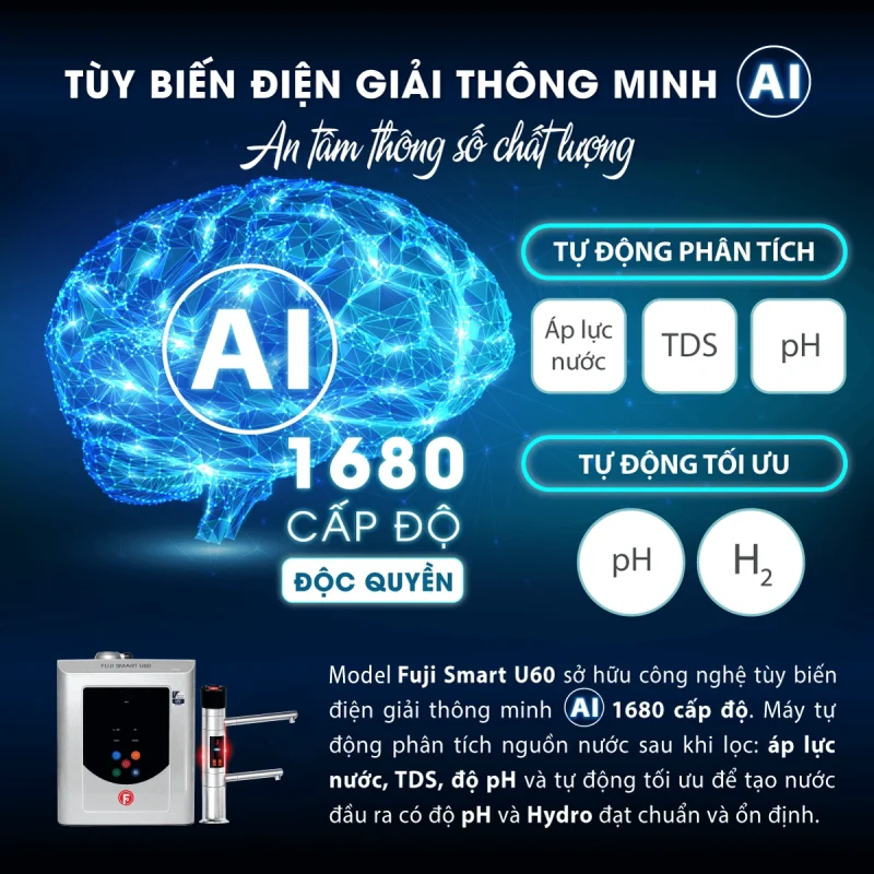 tuy-bien-dien-giai-thong-minh-ai-1680-cap-do